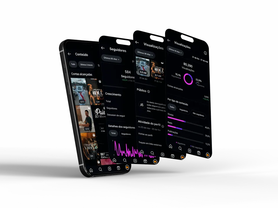 Registro do Instagram Insights: 80.390 visualizações e 9.095 contas alcançadas